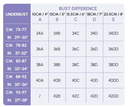 Bra Push Up Mujer sin Varilla – Efecto Aumento +2 Copas, Escote Profundo en V, Espalda Suavizante, Invisible sin Costuras | Wireless Seamless Bra & Edición Limitada – Alta Demanda (zide 36A)